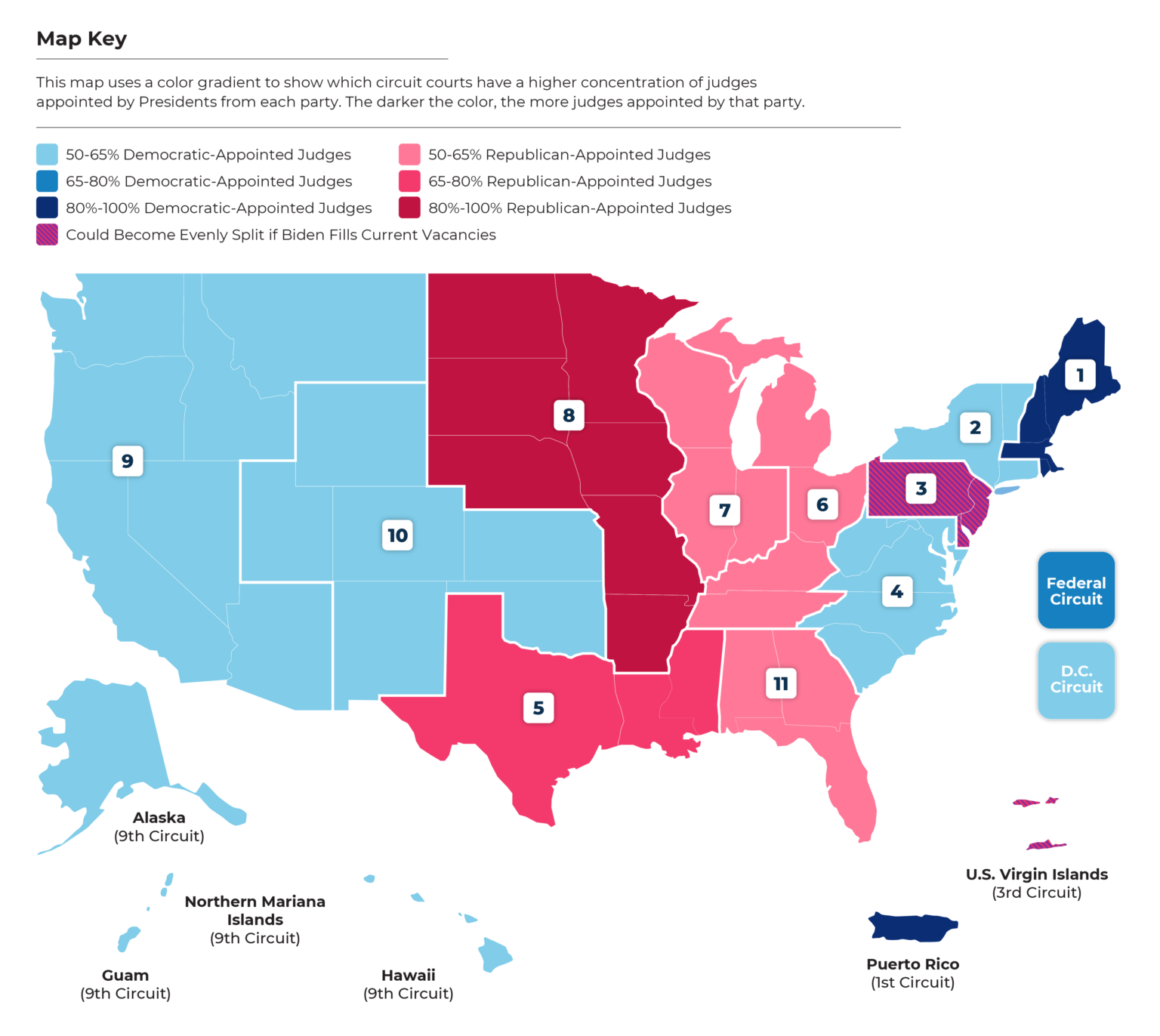 Circuit Courts in the Balance — AFJ